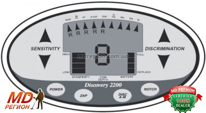 Bounty Hunter Discovery 2200 Bounty Hunter Discovery 2200