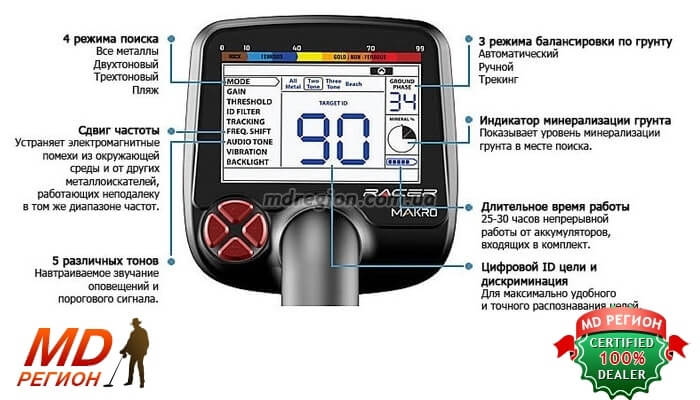 Makro Racer возможности Makro Racer возможности